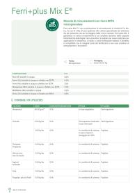Pagina catalogo