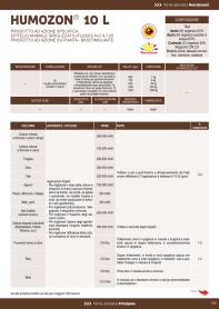 Pagina catalogo