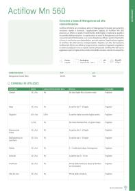 Pagina catalogo